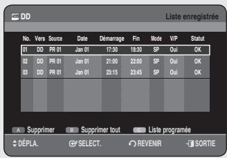 SAMSUNG DVD-HR756 - Avant le prépréglage de votre ENREGISTREUR DE DVD AVEC DISQUE DUR. - 5
