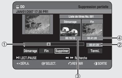 SAMSUNG DVD-HR756 - Utilisation du bouton TITLE LIST - 4