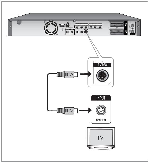 SAMSUNG DVD-HR756 - Cas 2 : Raccordement à une prise de sortie S-Viséo - 1