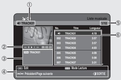 SAMSUNG DVD-HR756 - Lecture d'un fichier CD/MP3 audio - 2