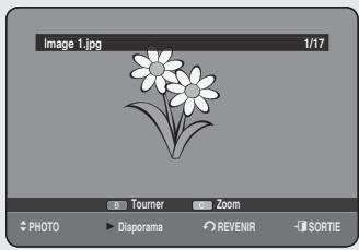 SAMSUNG DVD-HR756 - Lecture d'une Image - 2
