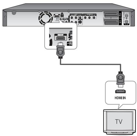 SAMSUNG DVD-HR756 - Cas 1: Raccordement à un télévisueur(prise HDMI) - 1