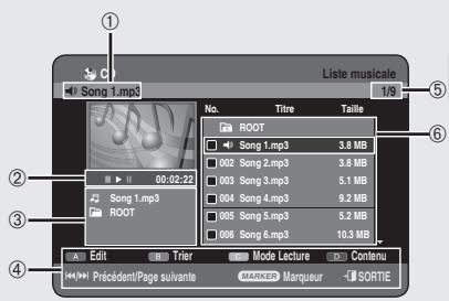 SAMSUNG DVD-HR756 - Lecture d'un disque MP3 - 1