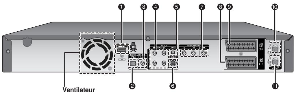 SAMSUNG DVD-HR756 - BOUTON RECHERCHE - 1
