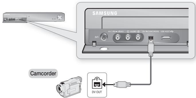 SAMSUNG DVD-HR773A - Case 2 : Connecting a Camcorder to the DV IN jack - 1