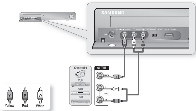 SAMSUNG DVD-HR773A - Case 1 : Connecting a VCR, Set-Top Box(STB), DVD player or Cam-corder to the AV 3 IN jacks - 1