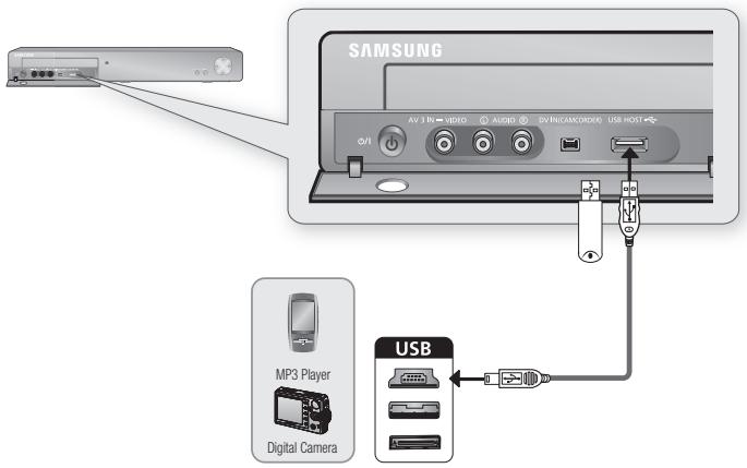 SAMSUNG DVD-HR773A - CONNECTING TO USB DEVICES - 1