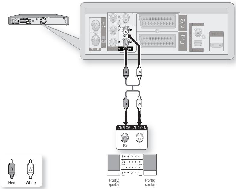 SAMSUNG DVD-HR773A - Case 2 : Connecting to a stereo amplifier with AV output jacks - 1