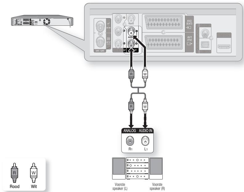 SAMSUNG DVD-HR775A - Situation 2 : Aansluiten op een stereoversterker met AV-uitgangen - 1