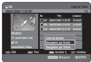 SAMSUNG DVD-HR775A - Utilisation du bouton TITLE LIST - 1