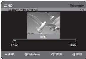 SAMSUNG DVD-HR775A - De toets TITLE LIST gebruiken - 3