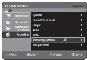 SAMSUNG DVD-HR775A - Sélection de la sortie - 2