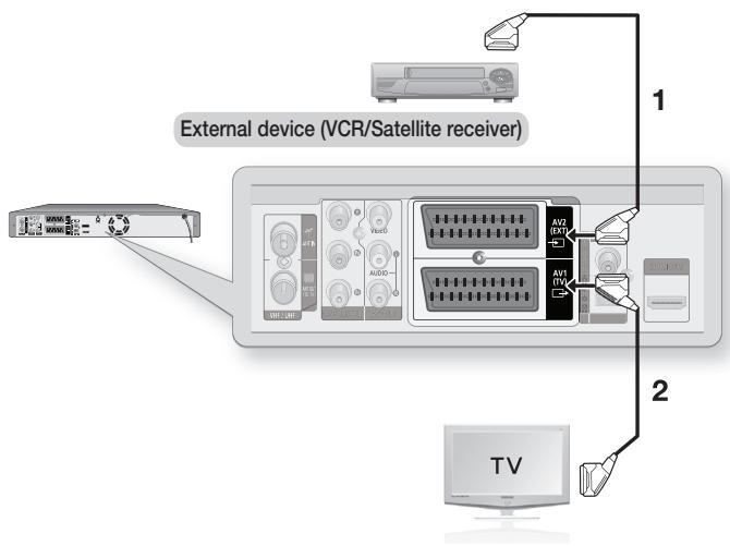 SAMSUNG DVD-HR775A - CONNECTING THE HDD & DVD REORDER - 3