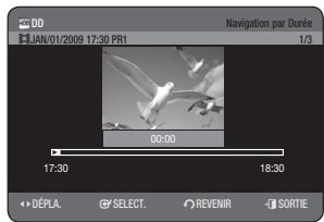 SAMSUNG DVD-HR775A - Utilisation du bouton TITLE LIST - 3