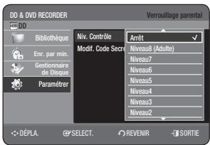 SAMSUNG DVD-HR775A - A propos du Niveau de contrôle - 1