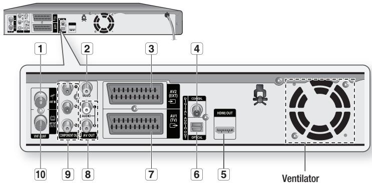 SAMSUNG DVD-HR775A - Voorpaneel - 2