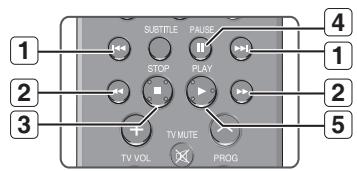 SAMSUNG DVD-HR775A - Toetsen op de afstandsbediening voor het afspelen van muziek-CD's (CD-DA)/MP3 - 1