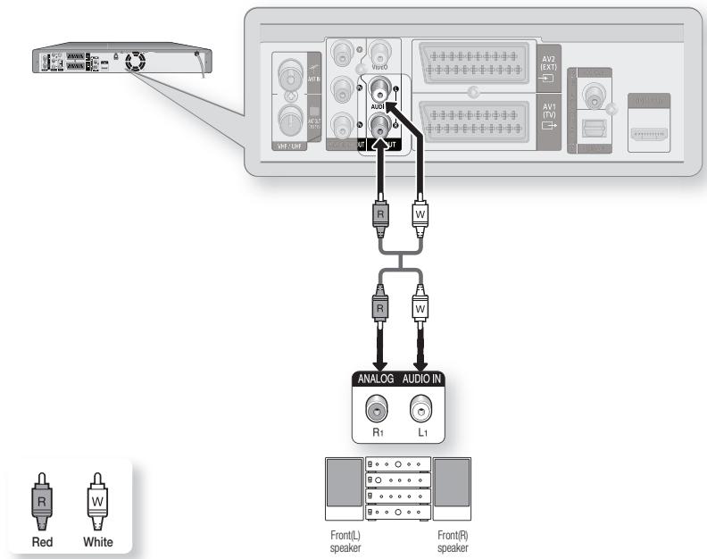 SAMSUNG DVD-HR775A - Case 2 : Connecting to a stereo amplifier with AV output jacks - 1