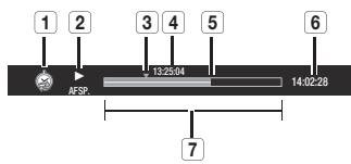SAMSUNG DVD-HR775A - Onderdelen van het scherm Time Shift - 1