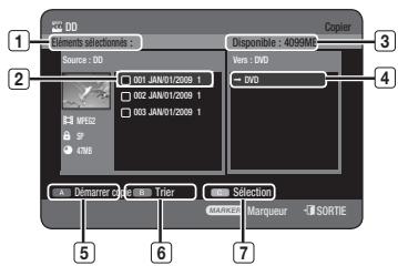 SAMSUNG DVD-HR775A - A propos de I'ecran de copie - 1