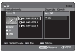 SAMSUNG DVD-HR775A - Utilisation du bouton TITLE LIST - 2