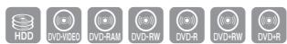 SAMSUNG DVD-HR775A - Herhalen A-B - 1