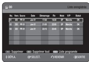 SAMSUNG DVD-HR775A - Utilisation du bouton TIMER - 1