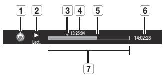 SAMSUNG DVD-HR775A - Eléments de l'écran Programmation - 1