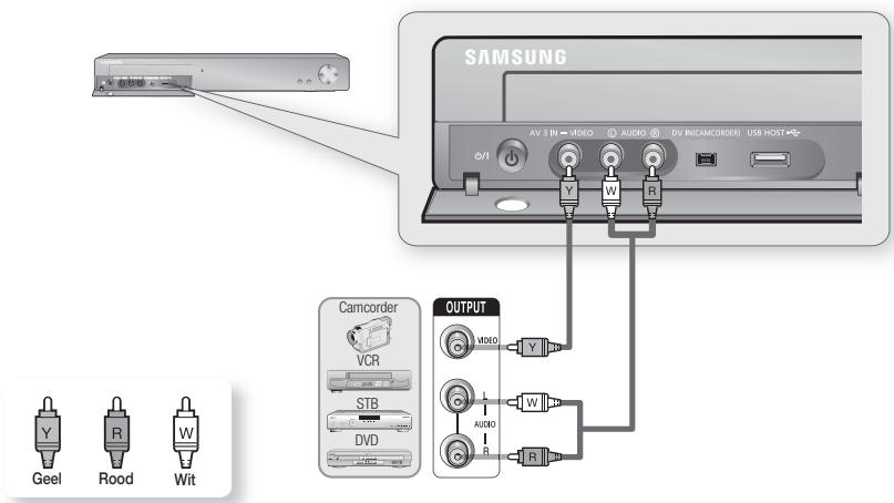 SAMSUNG DVD-HR775A - Situation 1: Een videorecorder, set-top box (STB), DVD-speler of cam-corder op de AV3 IN-aansluitingen aansluiten - 1