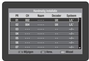 SAMSUNG DVD-HR775A - Handmatig Installatie - 1
