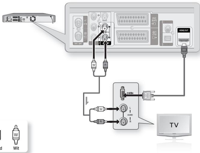 SAMSUNG DVD-HR775A - Situation 2 : Aansluiten op een tv met een DVI-aansluiting - 1