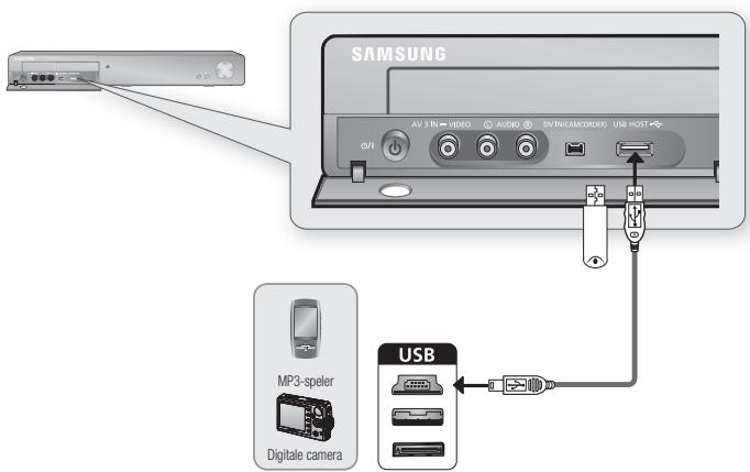 SAMSUNG DVD-HR775A - AANSLUITEN OP USB-APPARATEN - 1