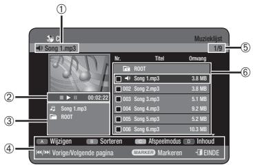 SAMSUNG DVD-HR775A - Onderdelen van het MP3-schem - 1