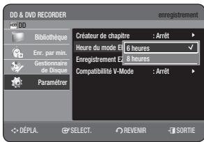 SAMSUNG DVD-HR775A - Réglage de mode EP - 1