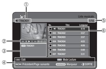 SAMSUNG DVD-HR775A - Eléments affichés à l'écran CD Audio (CD-DA) - 1