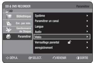 SAMSUNG DVD-HR775A - NICAM - 2