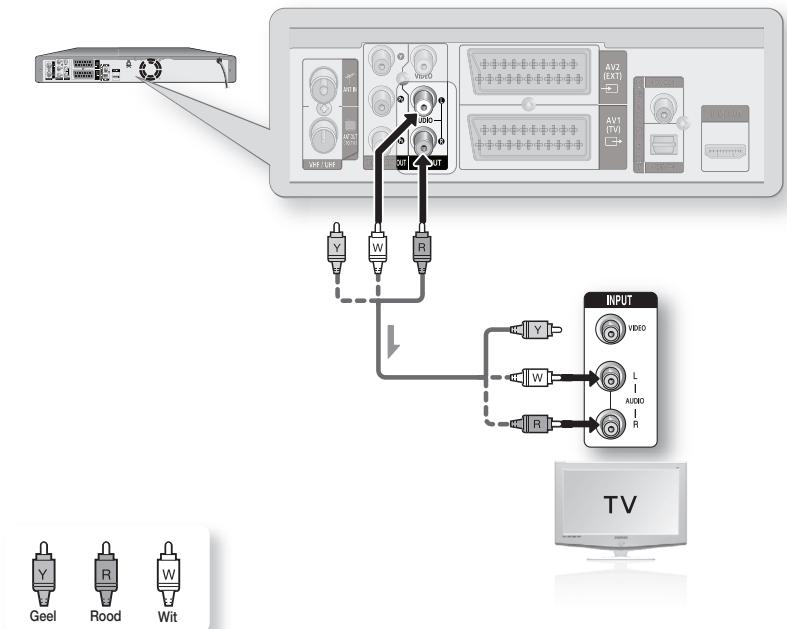SAMSUNG DVD-HR775A - Situation 1: Aansluiten op de TV - 1