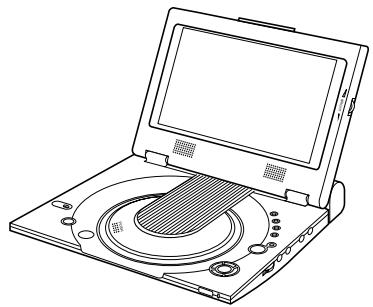 SAMSUNG DVD-L100 - Visualisation d'un vidéo sur un appareil externe - 2