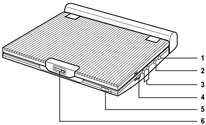 SAMSUNG DVD-L100 - Description du panneau avant - 1