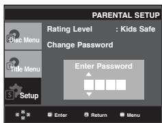 SAMSUNG DVD-P191 - Setting Up the Rating Level - 4