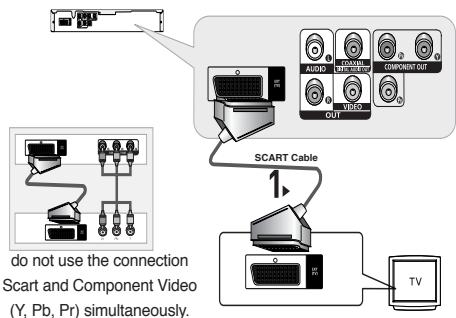 SAMSUNG DVD-P191 - 3 - 1