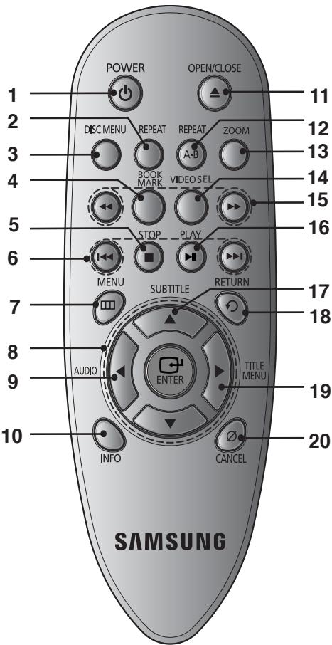 SAMSUNG DVD-P191 - Überblick zur Fernbedienung - 1
