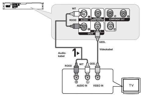 SAMSUNG DVD-P191 - 3 - 1