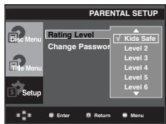 SAMSUNG DVD-P191 - Setting Up the Rating Level - 5