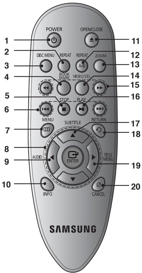 SAMSUNG DVD-P191 - Télécommande - 1