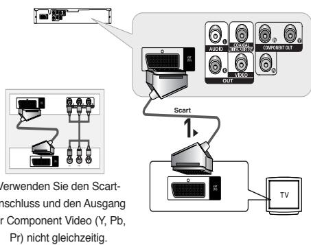 SAMSUNG DVD-P191 - 3 - 1