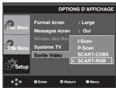 SAMSUNG DVD-P191 - Sortie vidéo (Video Output) - 1