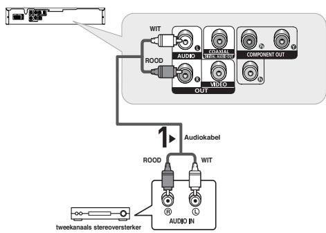SAMSUNG DVD-P191 - Opmerking - 1