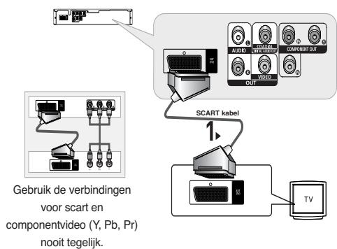 SAMSUNG DVD-P191 - 3 - 1