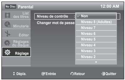 SAMSUNG DVD-R170 - Réglage du Niveau de contrôle - 1